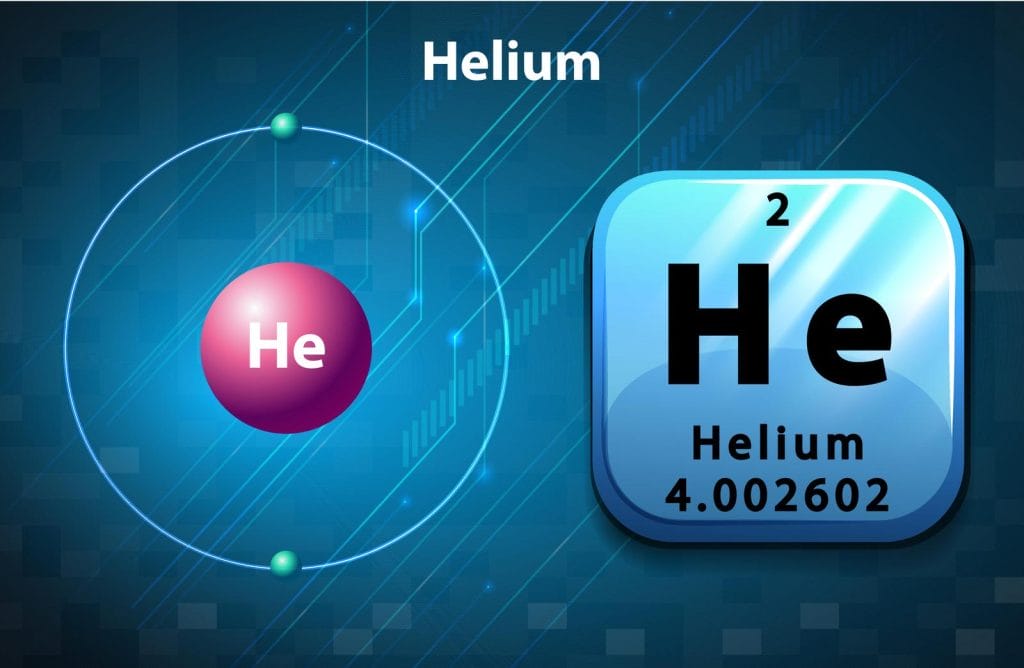 Helium, een eindige bron